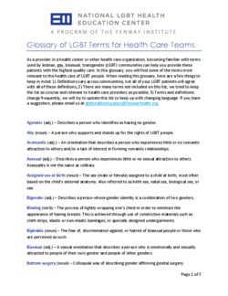 LGBT Terminology Guide