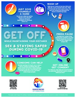 Sex and Staying Safer During COVID-19 (Infographic)