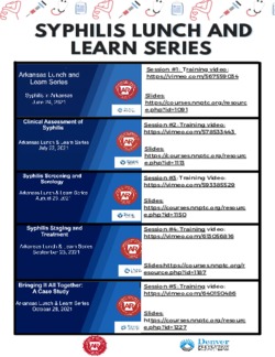 Arkansas Syphilis Lunch and Learn Series 2021
