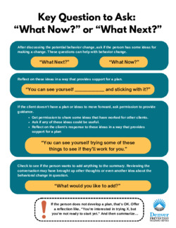 Key Questions to Ask - Infographic