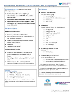Denver Sexual Health Clinic Fast Antiretroviral Start (FAST) Program
